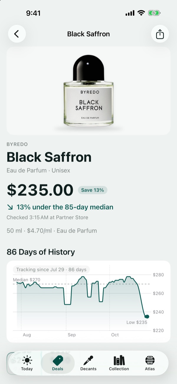 A Scentible deal page with its 90-day price chart