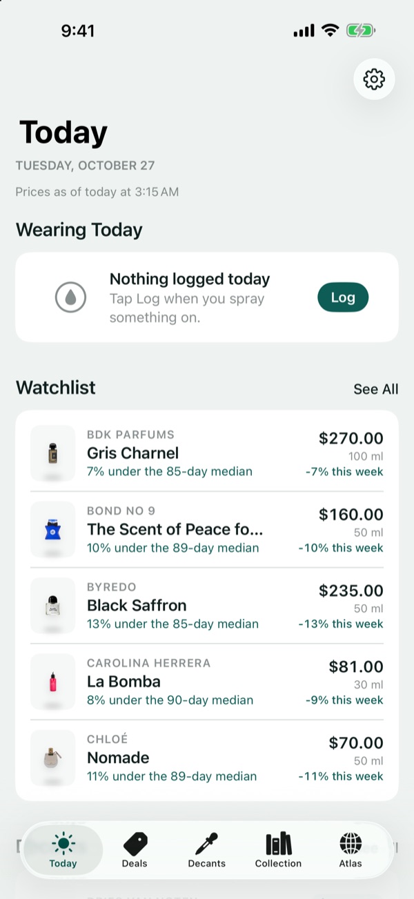Scentible Today screen with what you are wearing and your watchlist